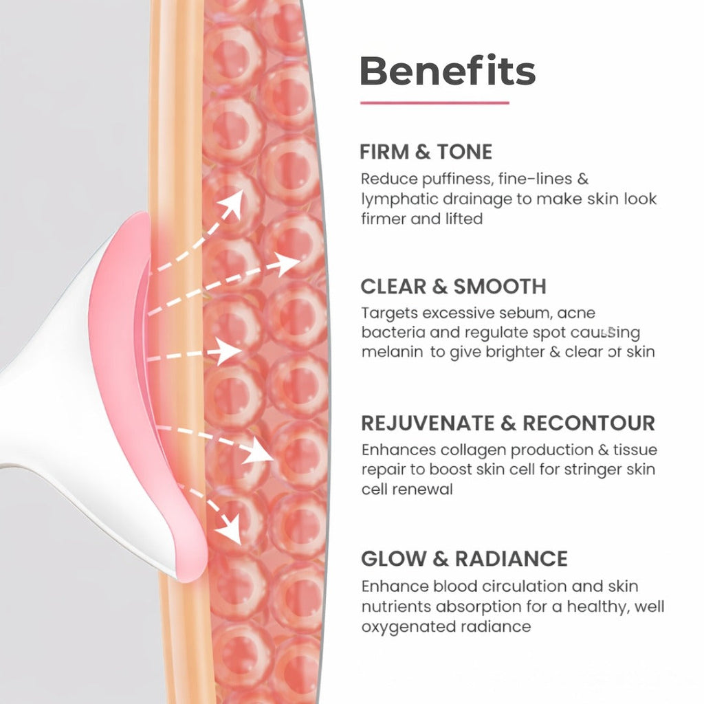 AHR Skin Lifting Device ( Collagen Support )